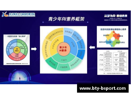 特洛TELL0：探索未知的智能世界