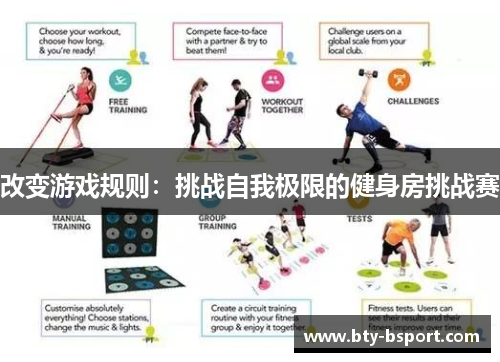 改变游戏规则：挑战自我极限的健身房挑战赛