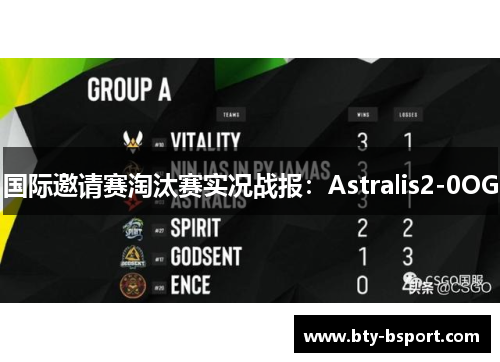 国际邀请赛淘汰赛实况战报：Astralis2-0OG